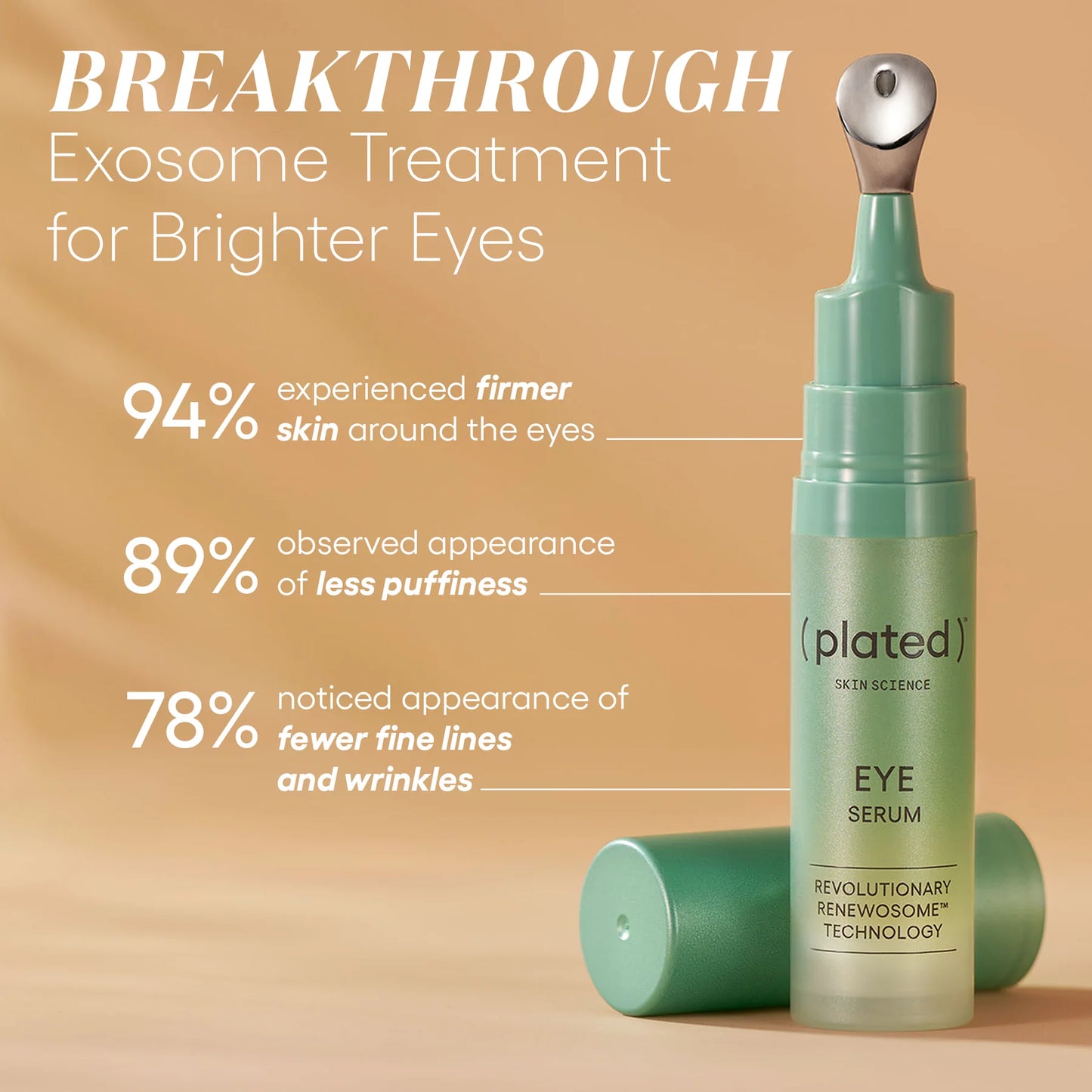 Plated Skinscience EYE Serum