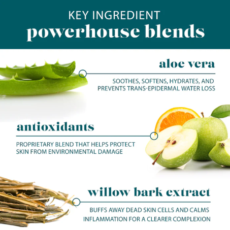 Gentle Purifying Cleanser