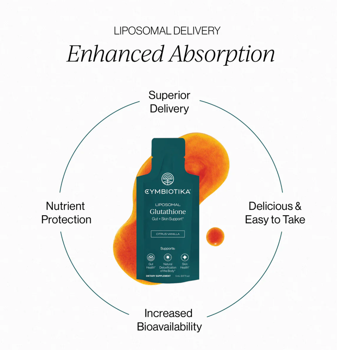 CYMBIOTIKA Liposomal Glutathione Supplement