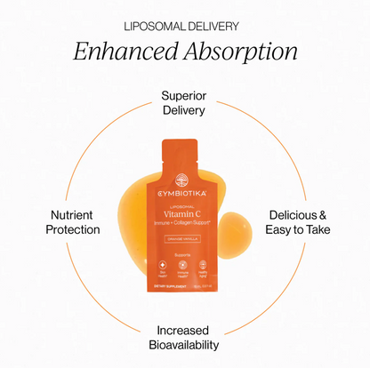 CYMBIOTIKA Liposomal Vitamin C Supplement