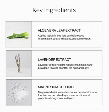 Topical Magnesium Oil Spray